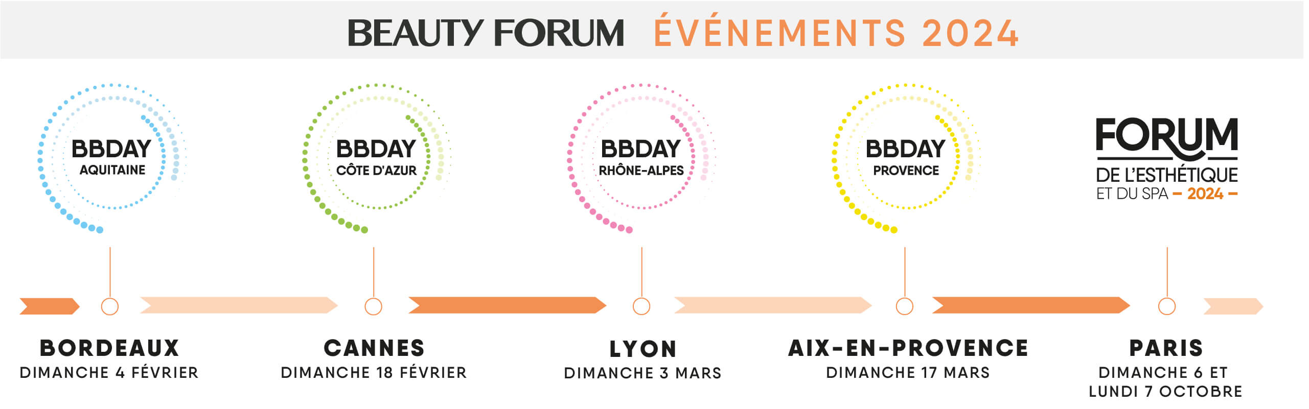 BBDAY2024-Beauty Forum